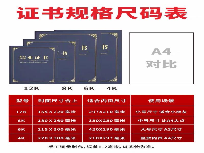 证件信息更新换发